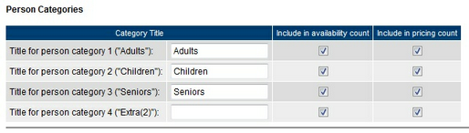 Person Categories